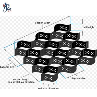 Best price Plastic geocell HDPE for road slope